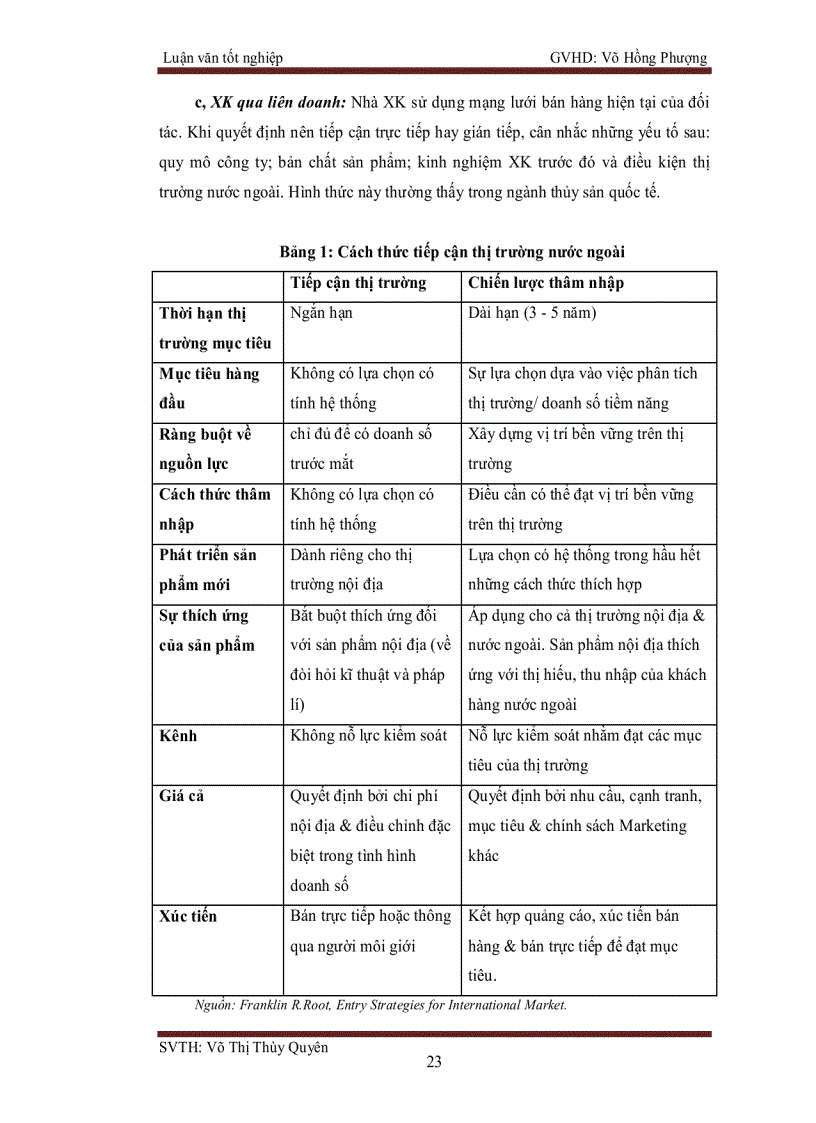 image for page Xây dựng chiến lược thâm nhập thị trường xuất khẩu EU cho công ty Hải sản 404