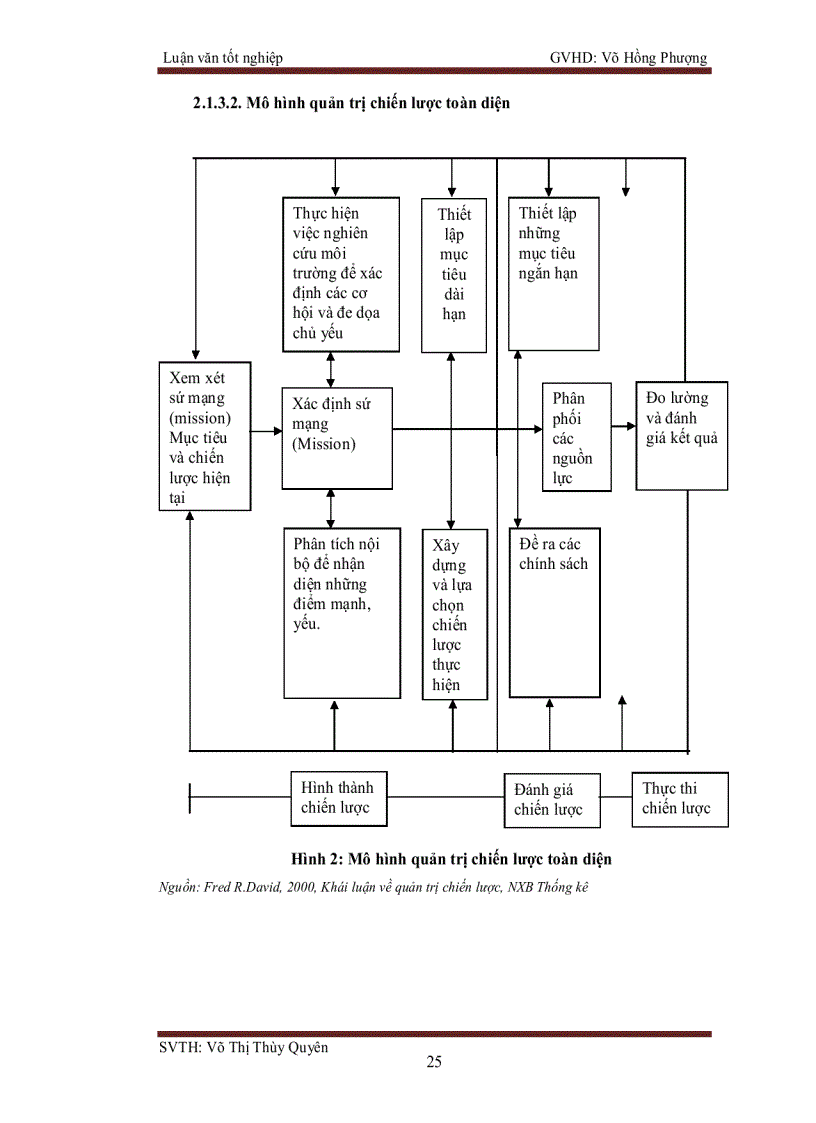 image for page Xây dựng chiến lược thâm nhập thị trường xuất khẩu EU cho công ty Hải sản 404