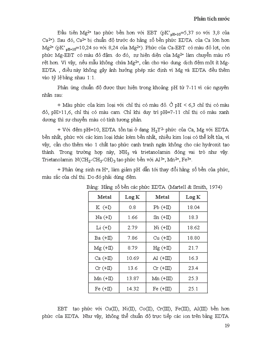 image for page Phân tích nước