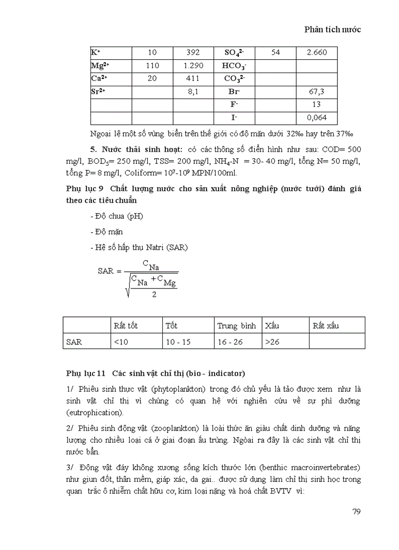 image for page Phân tích nước