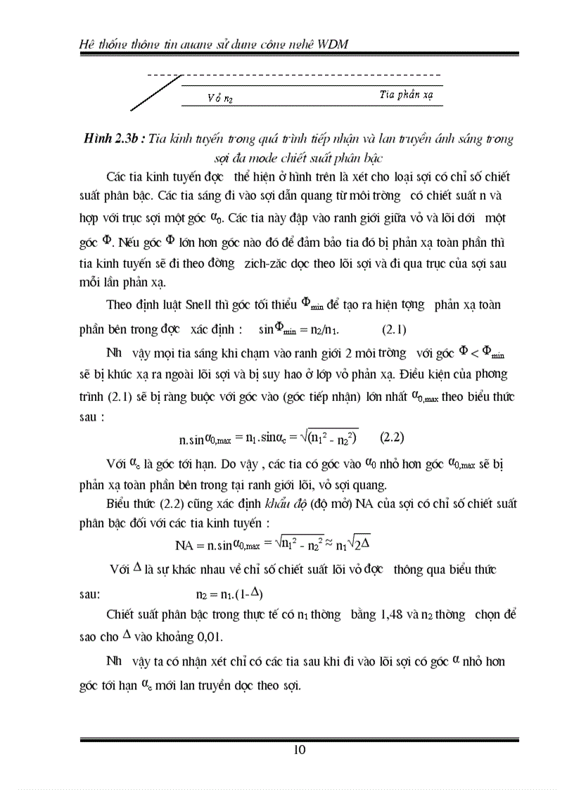 image for page Hệ thống thông tin quang sử dụng công nghệ WDM