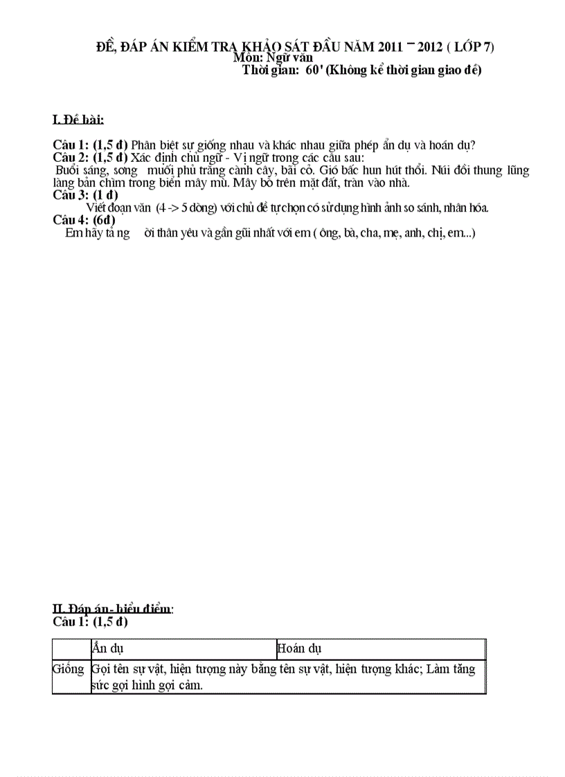 image for page Đề thi khảo sát Ngũ Văn 6