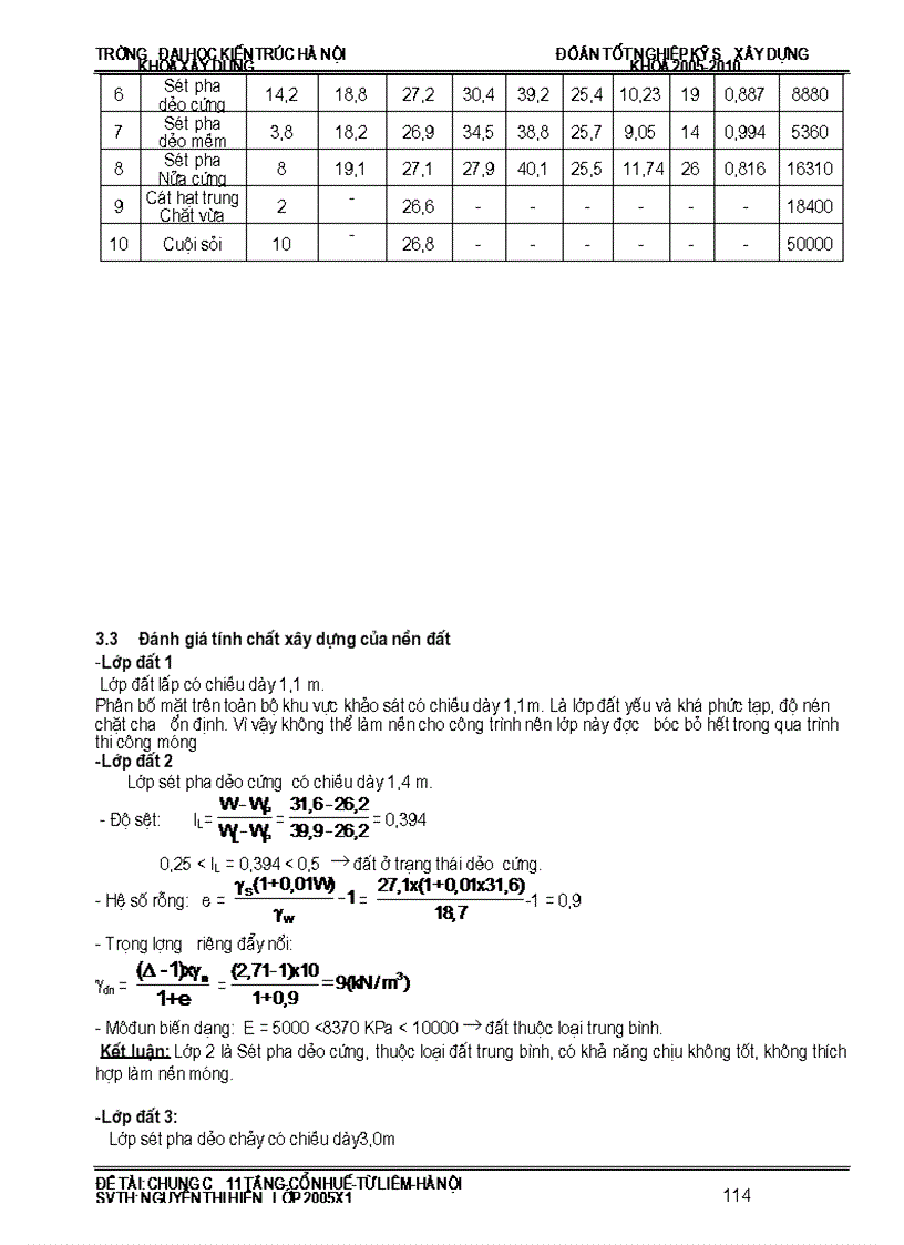 image for page Thiết kế thi công chung cư 11 tầng Cổ Nhuế Từ Liêm Hà nội 1