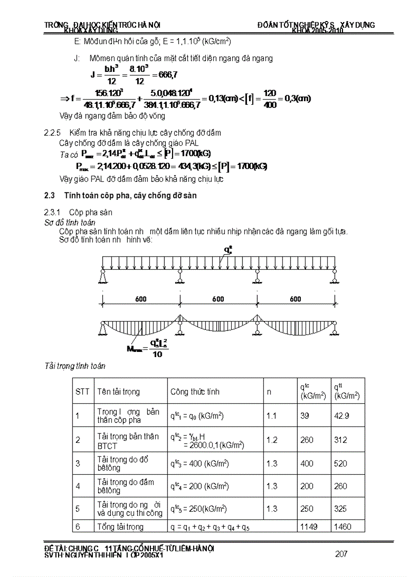 image for page Thiết kế thi công chung cư 11 tầng Cổ Nhuế Từ Liêm Hà nội 1