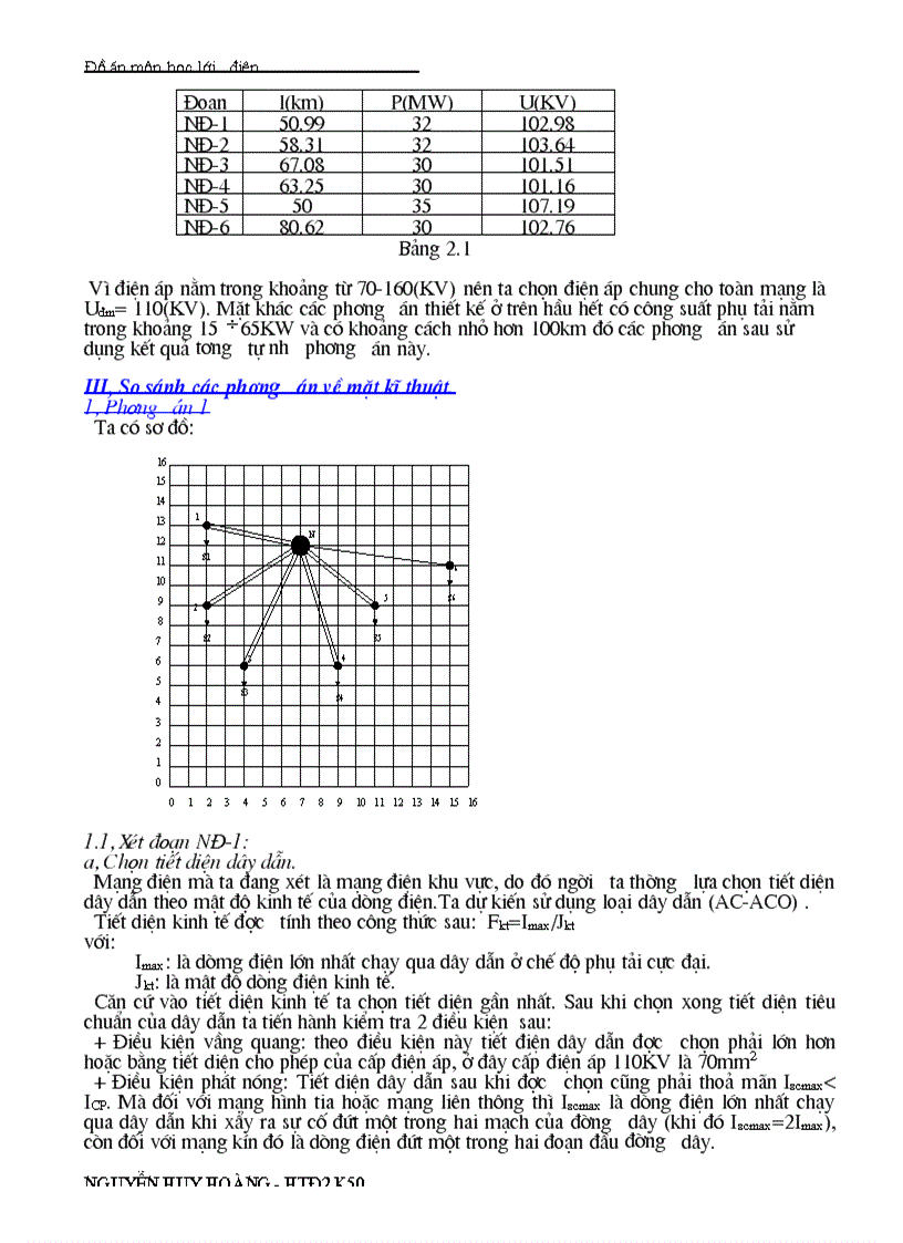 image for page Đồ án môn học lưới điện