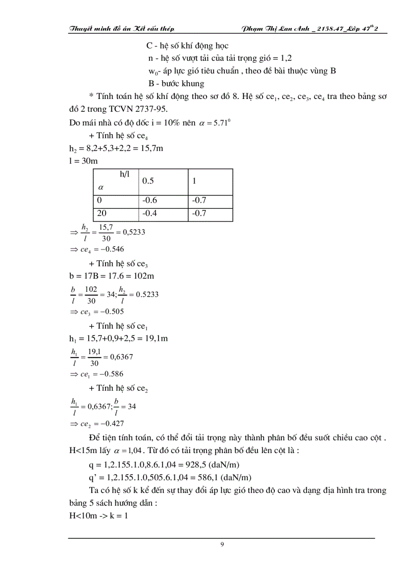 image for page Đồ án kết cấu thép 2