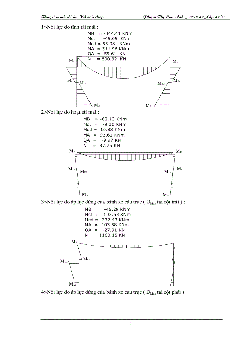 image for page Đồ án kết cấu thép 2