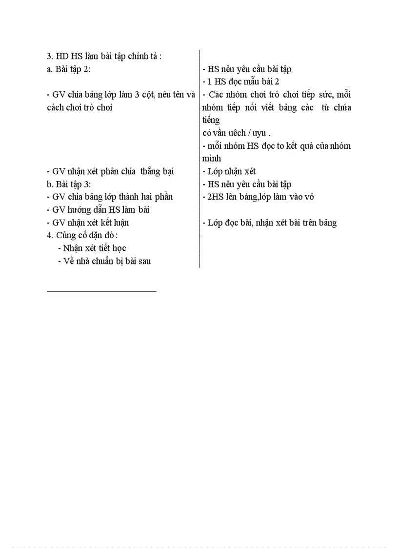 image for page Chính tả Ai có lỗi