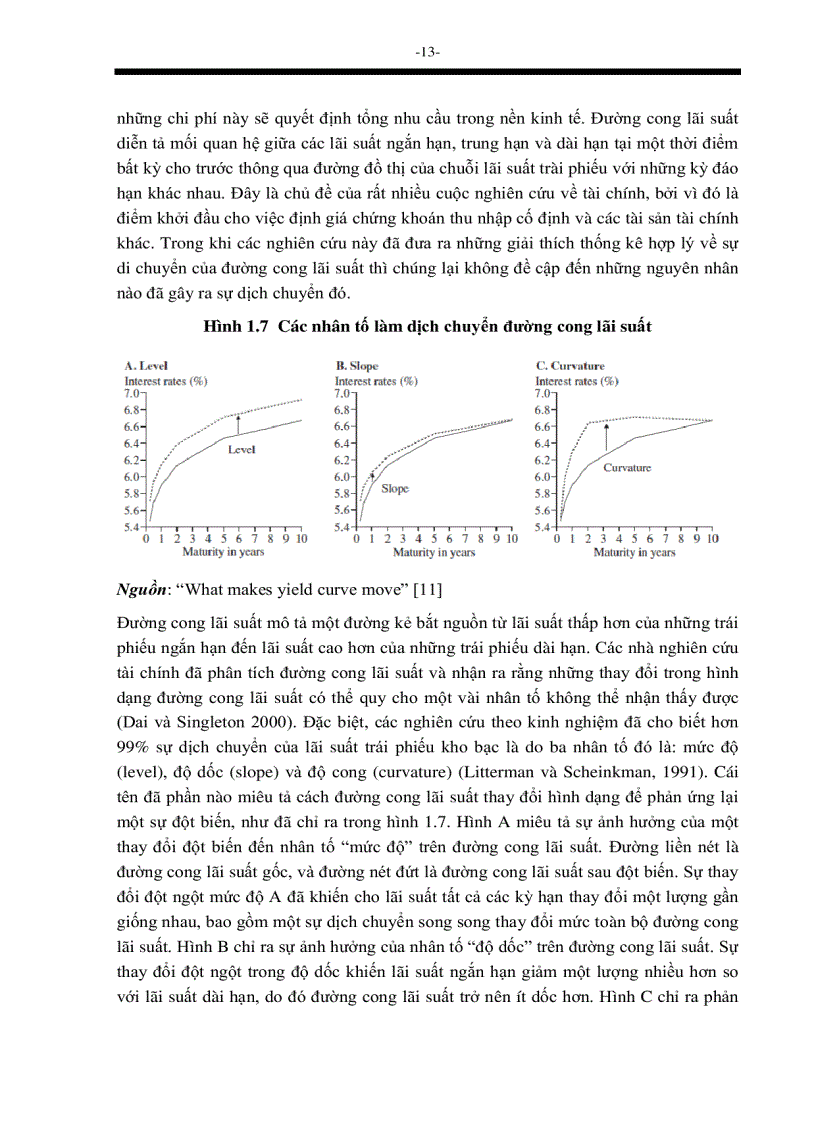 image for page Xây dựng đường cong lãi suất góp phần phát triển thị trường trái phiếu Việt Nam