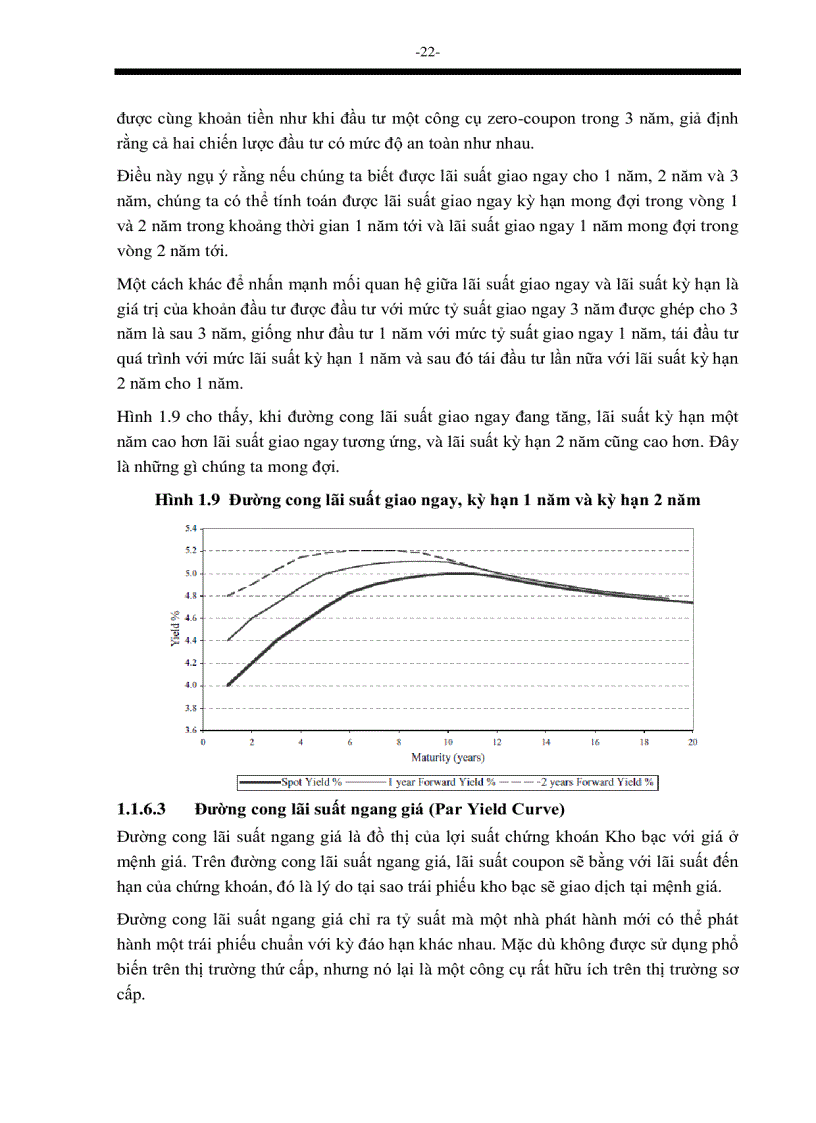 image for page Xây dựng đường cong lãi suất góp phần phát triển thị trường trái phiếu Việt Nam