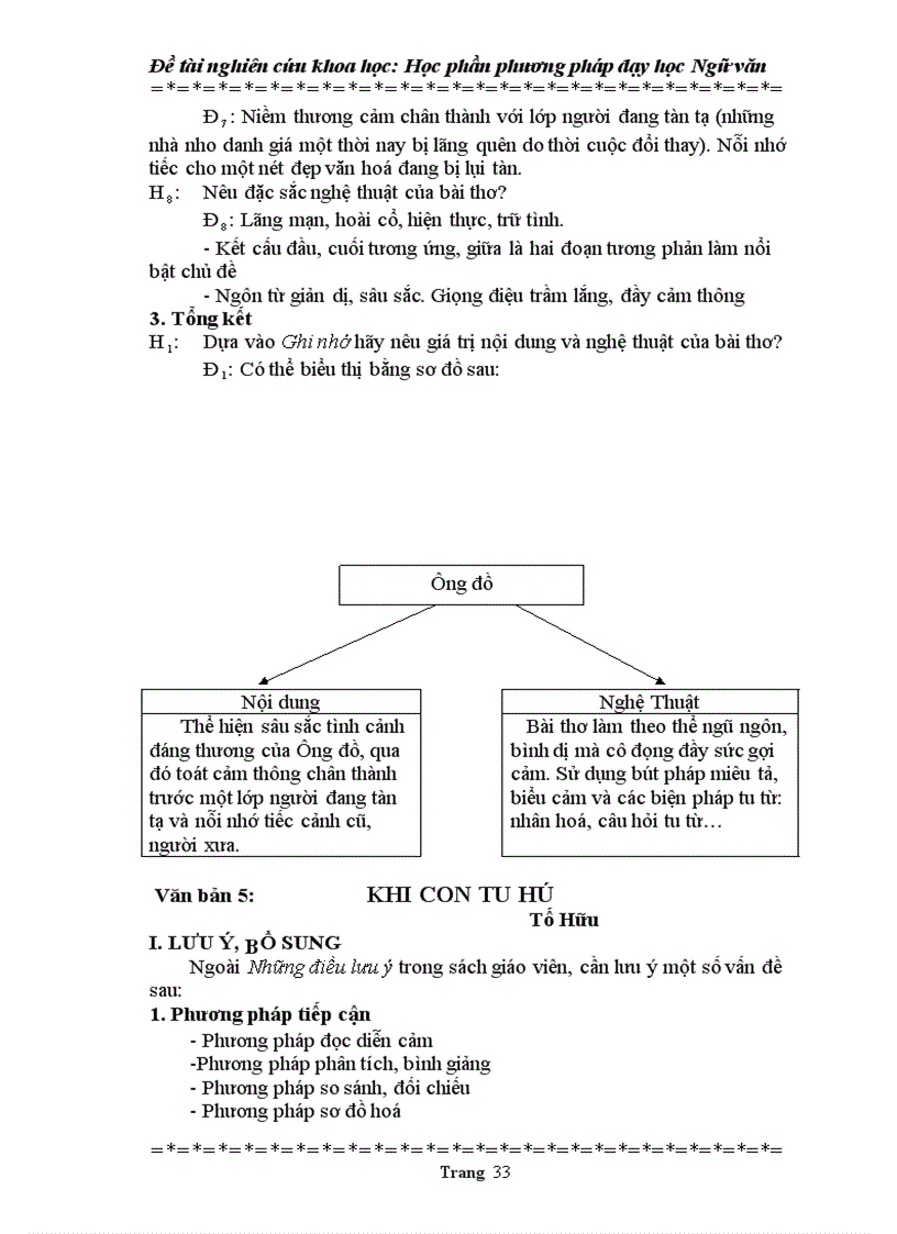 image for page Học phần phương pháp dạy học Ngữ văn