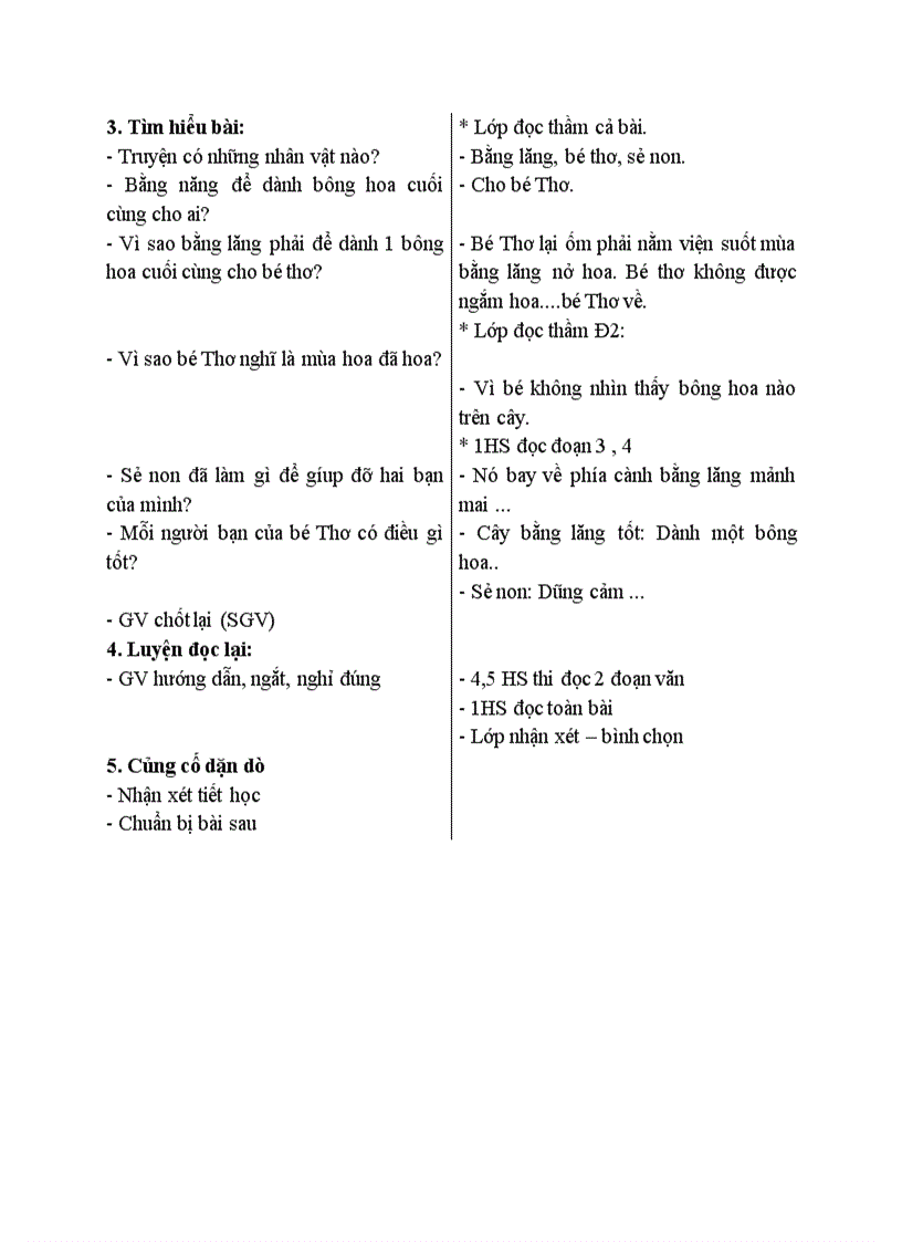 image for page Tập đọc Chú sẻ và bông hoa bằng lăng