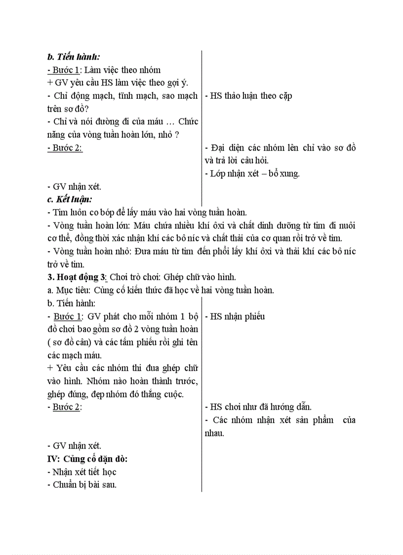 image for page Tự nhiên xã hội Hoạt động tuần hoàn