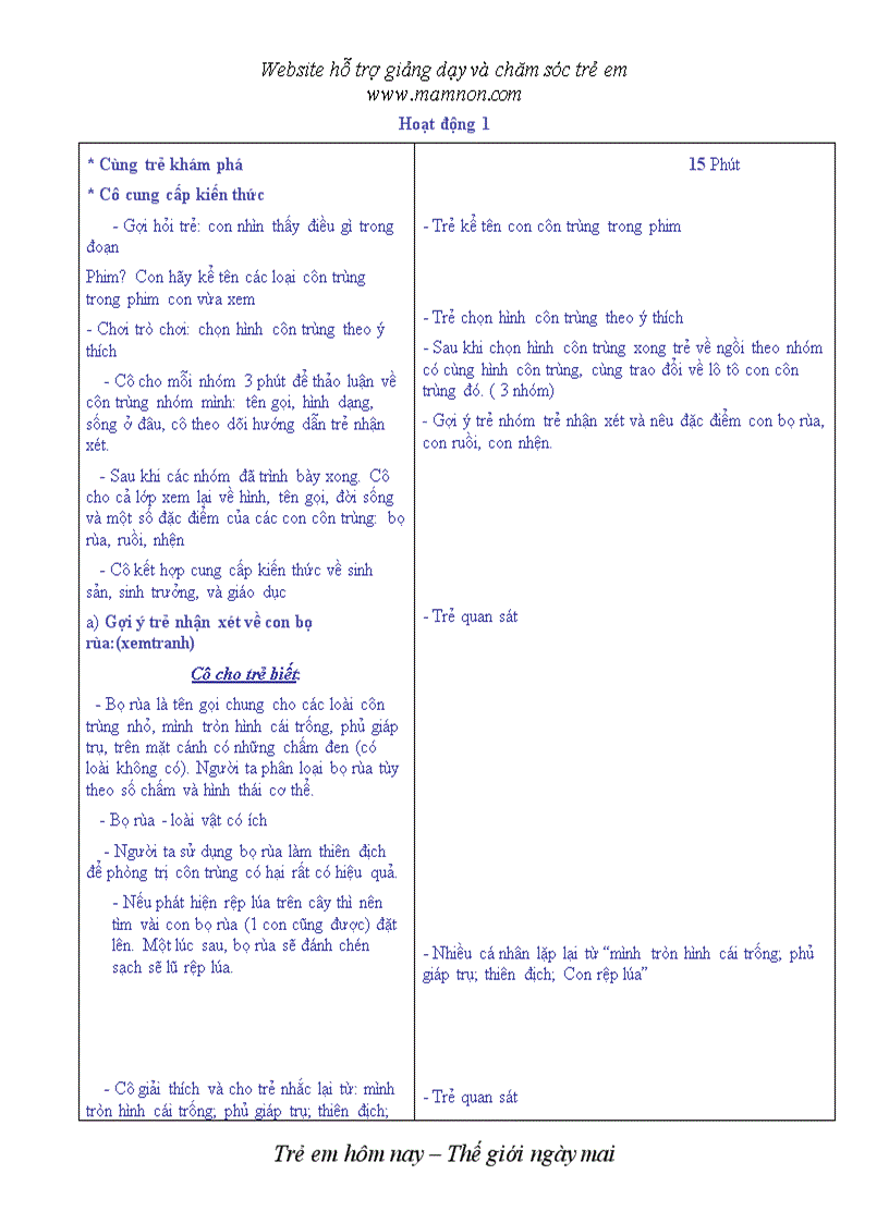 image for page Đề tài Một số lọai côn trùng