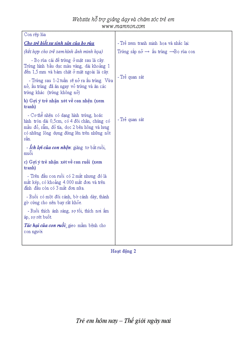 image for page Đề tài Một số lọai côn trùng