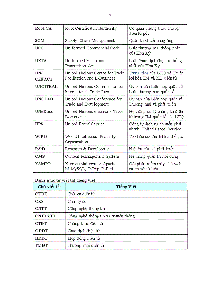 Thực hiện hợp đồng điện tử trong điều kiện Việt Nam hội nhập kinh tế quốc tế