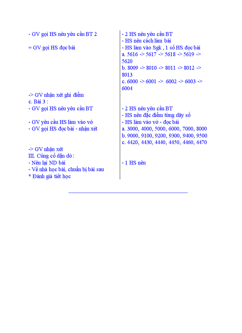 image for page Toán Các số có 4 chữ số tiết 3