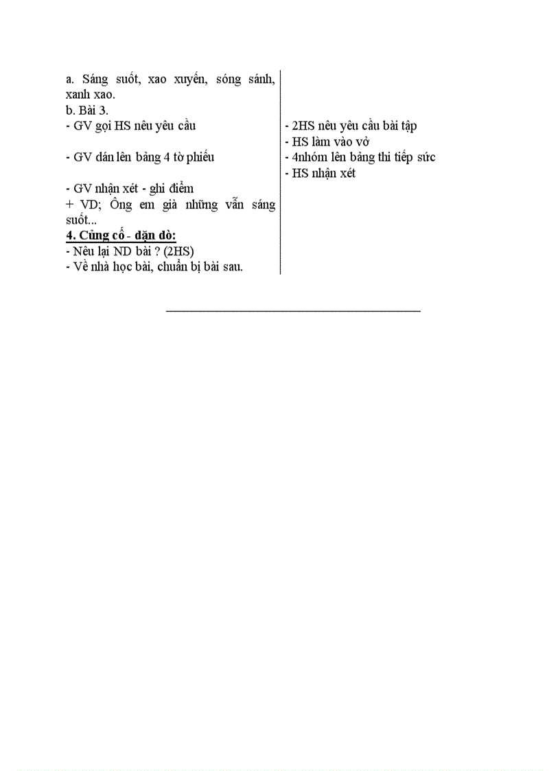 image for page Chính tả Nghe viết Trên đường mòn Hồ Chí Minh