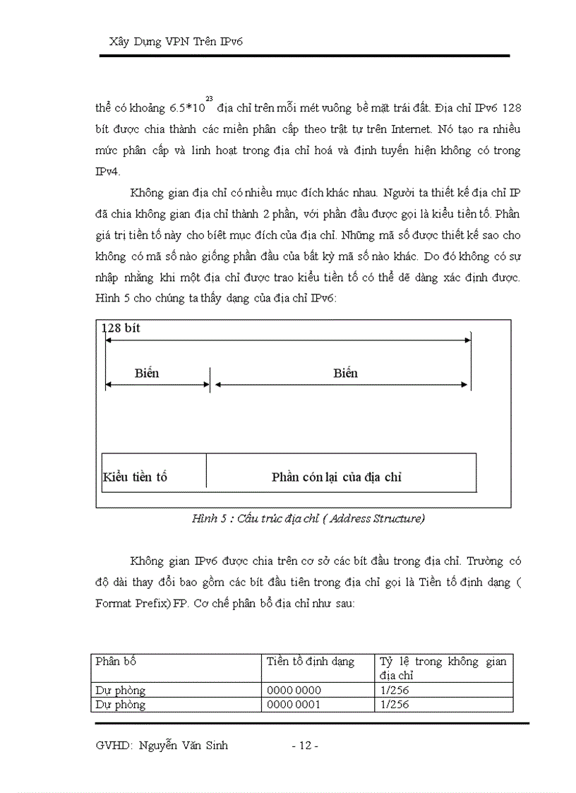 image for page Nghiên cứu IPv6 và thực nghiệm VPN trên IPv6