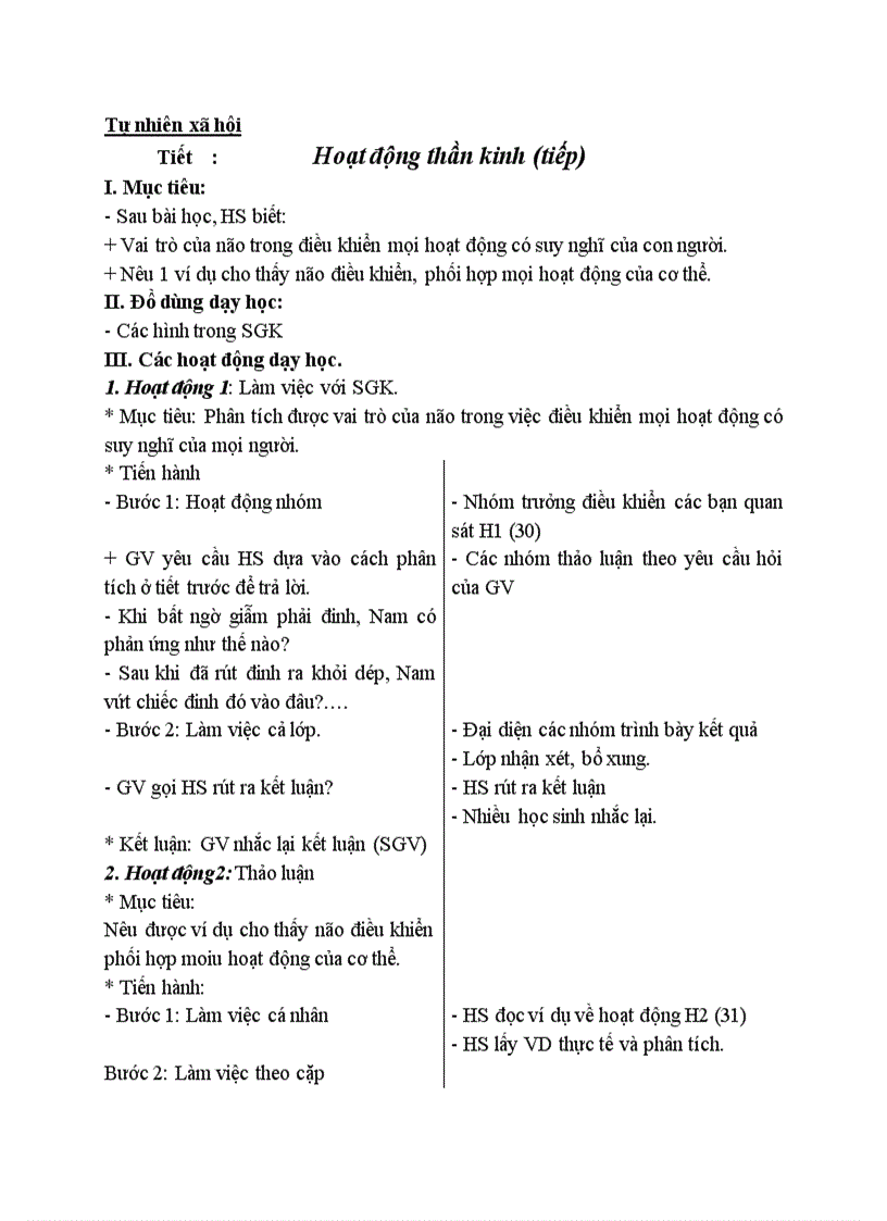 image for page Tự nhiên xã hội Hoạt động thần kinh tiết 2