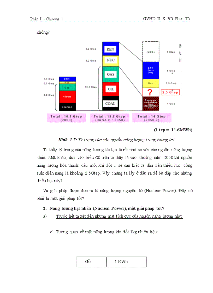 image for page Thiết kế nhà máy điện nguyên tử