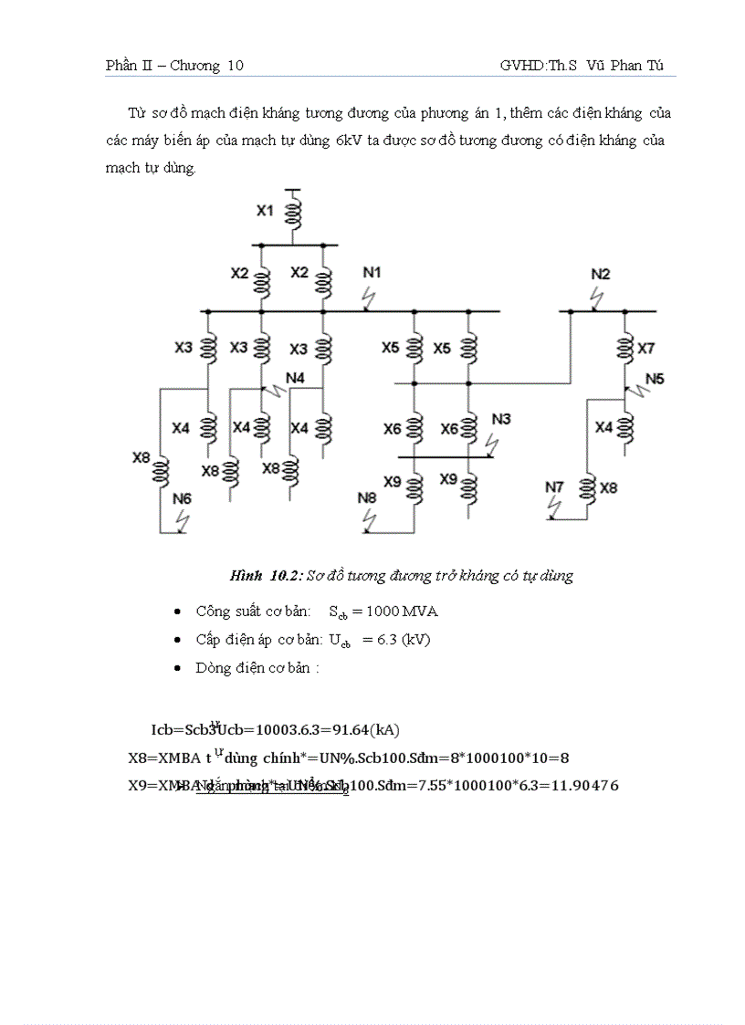 image for page Thiết kế nhà máy điện nguyên tử
