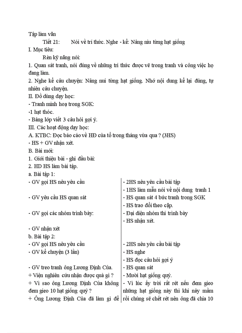 image for page Tập làm văn Nói về trí thức Nghe kể Nâng niu từng hạt giống