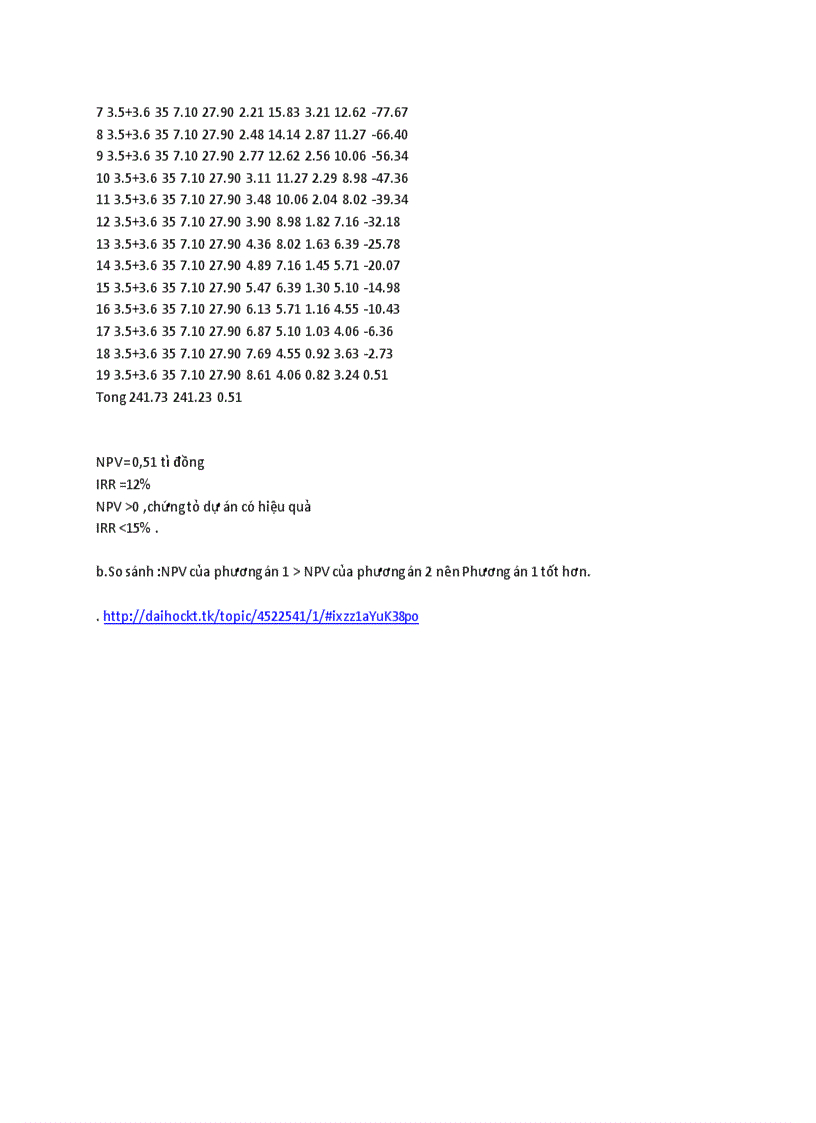 image for page Bài tập môn kinh tế xây dựng