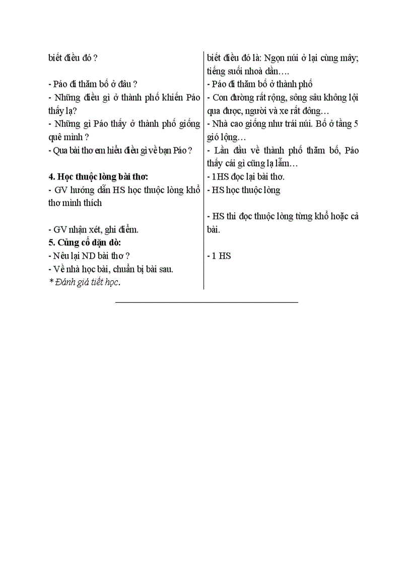 image for page Tập đọc Nhà bố ở