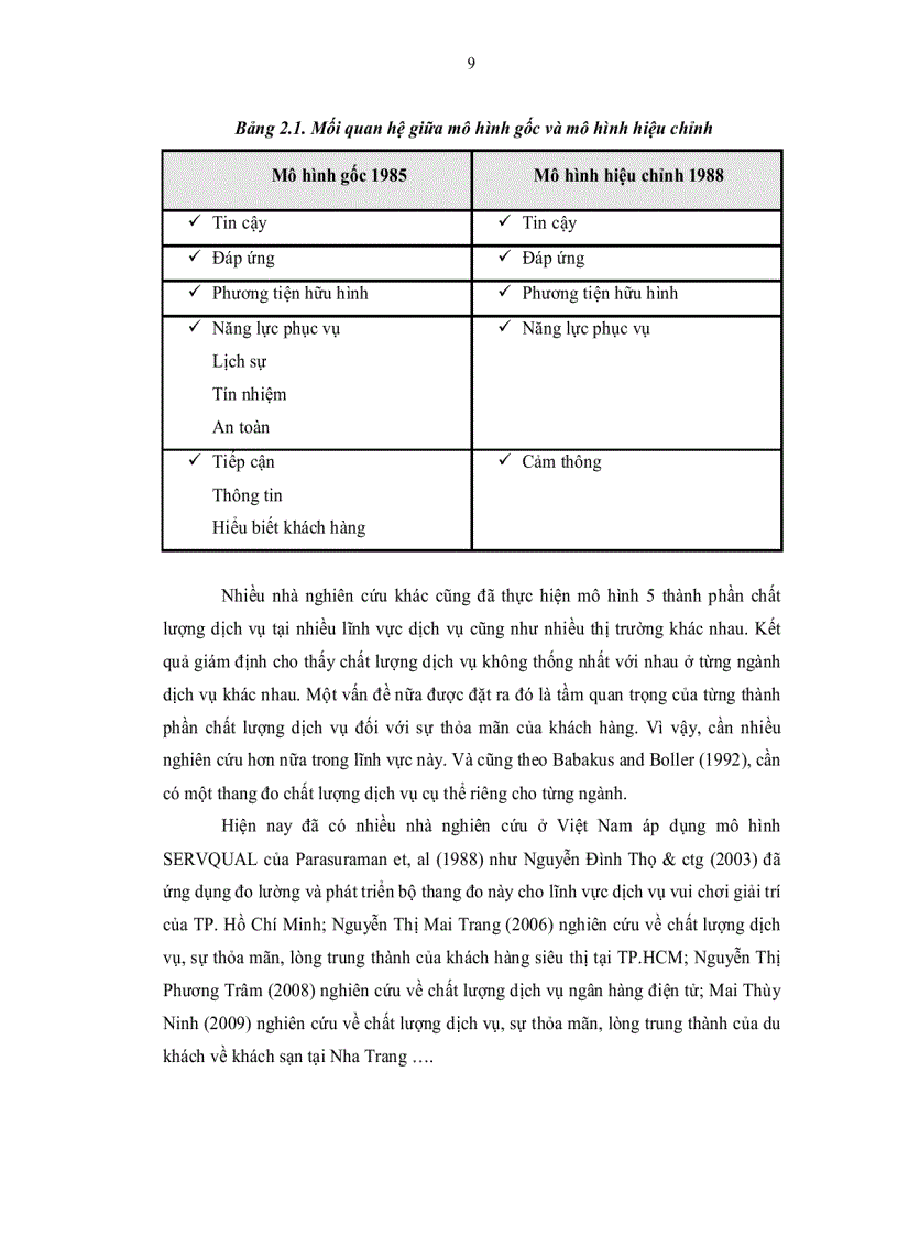 image for page Chất Lượng dịch vụ sự thỏa mãn lòng trung thành trường hợp các khu du lịch tại TP Đà Lạt