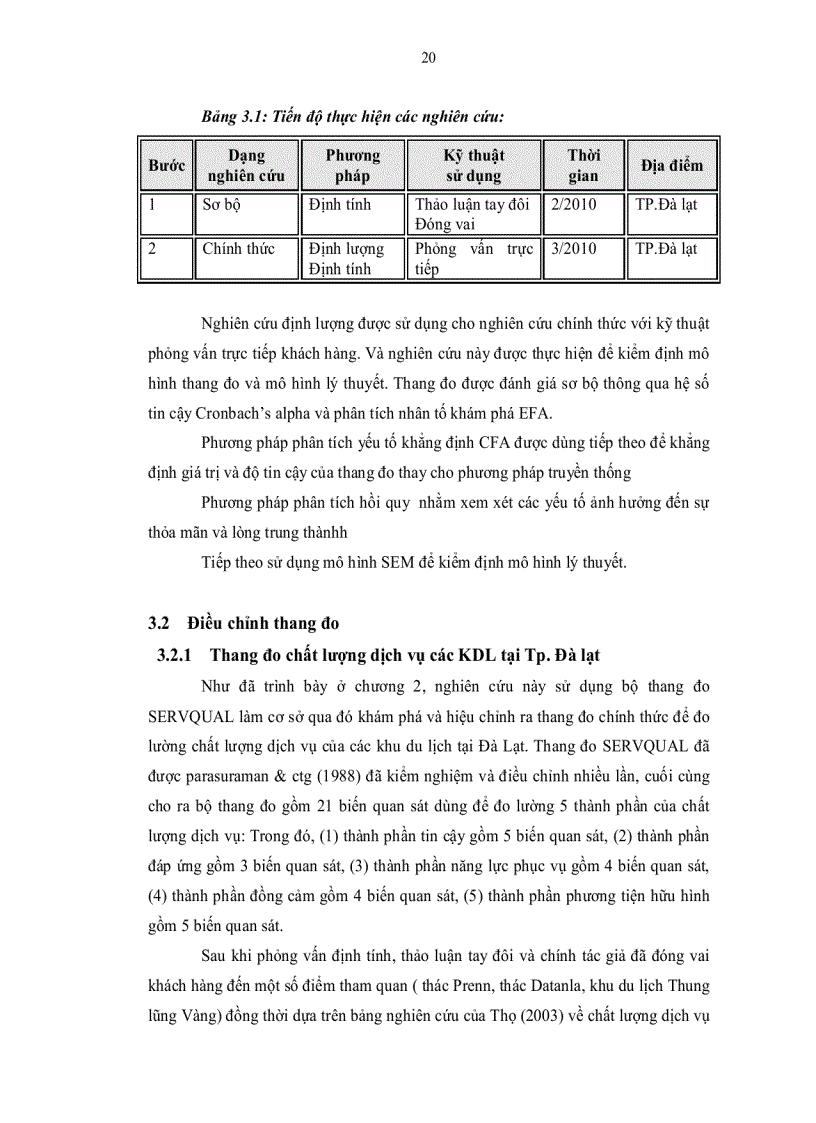 image for page Chất Lượng dịch vụ sự thỏa mãn lòng trung thành trường hợp các khu du lịch tại TP Đà Lạt