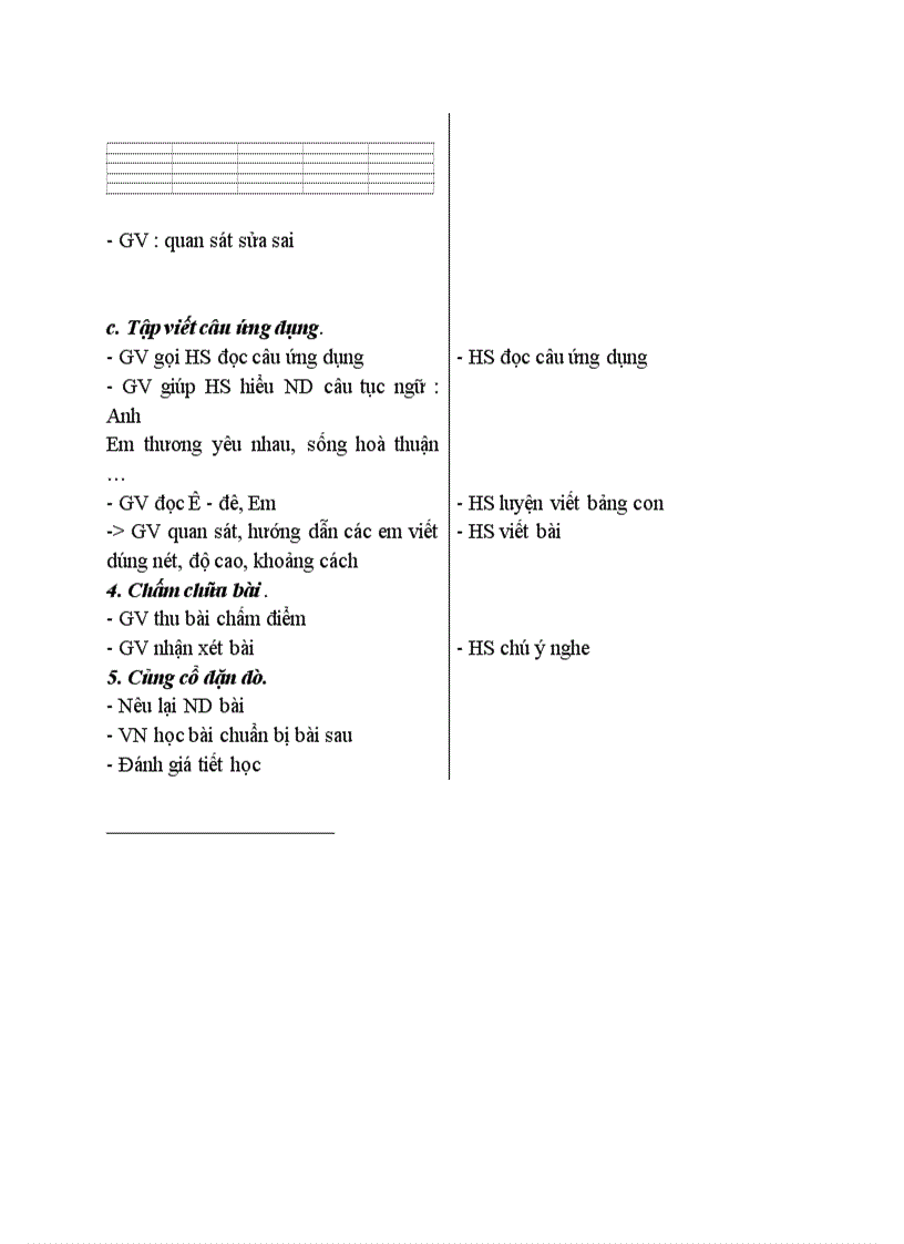 image for page Tập viết Ôn chữ hoa E Ê