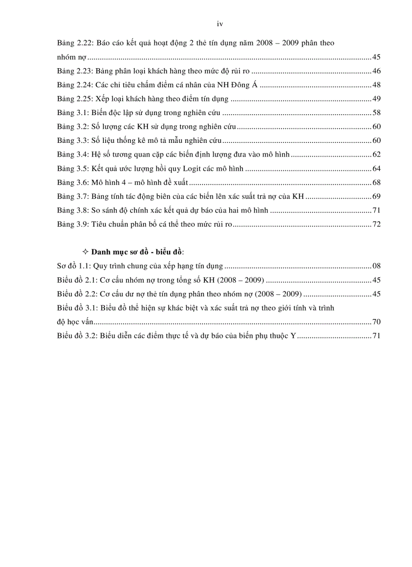 image for page Kiểm định các yếu tố ảnh hưởng đến xác suất đảm bảo trả nợ và xây dựng mô hình xếp hạng tín dụng cá nhân