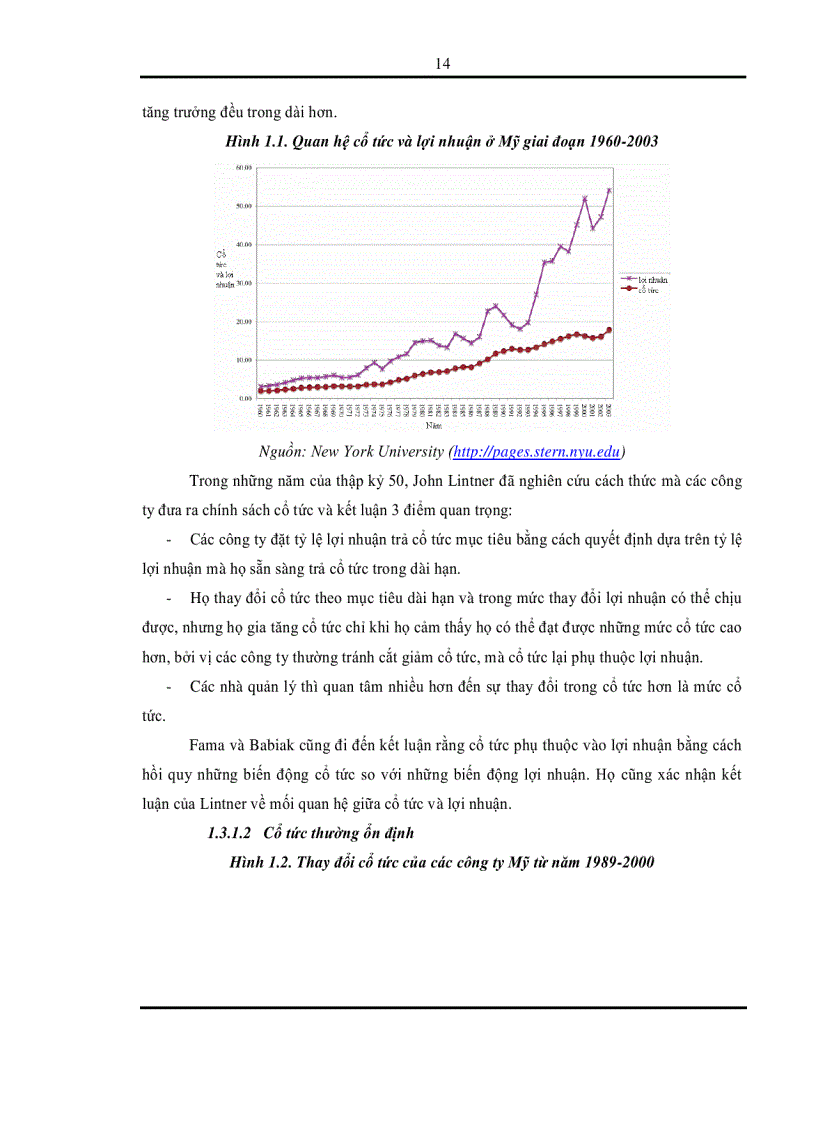 image for page Chính sách cổ tức của các công ty niêm yết trên thị trường chứng khoán Việt Nam dưới tác động của thị trường