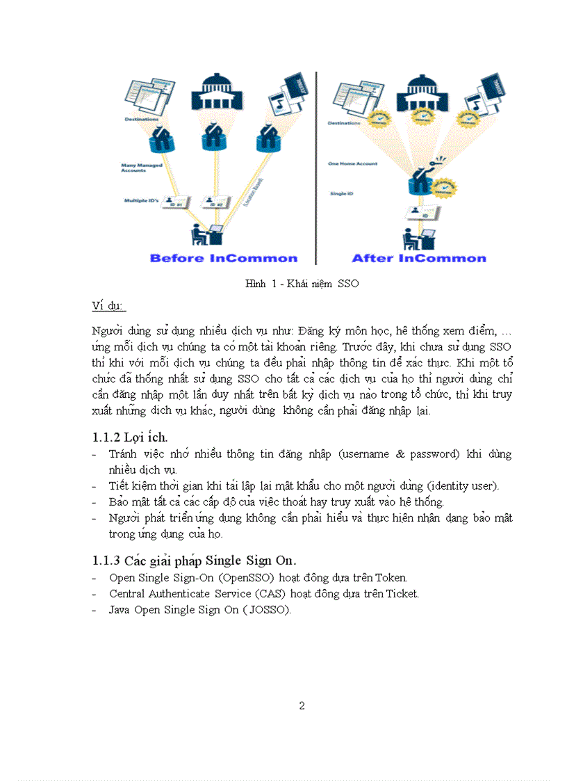 image for page Tìm hiểu và triển khai hệ thống đăng nhập một lần cho cổng thông tin dịch vụ Tìm hiểu đánh giá và triển khai hệ thống học trực tuyến E learning