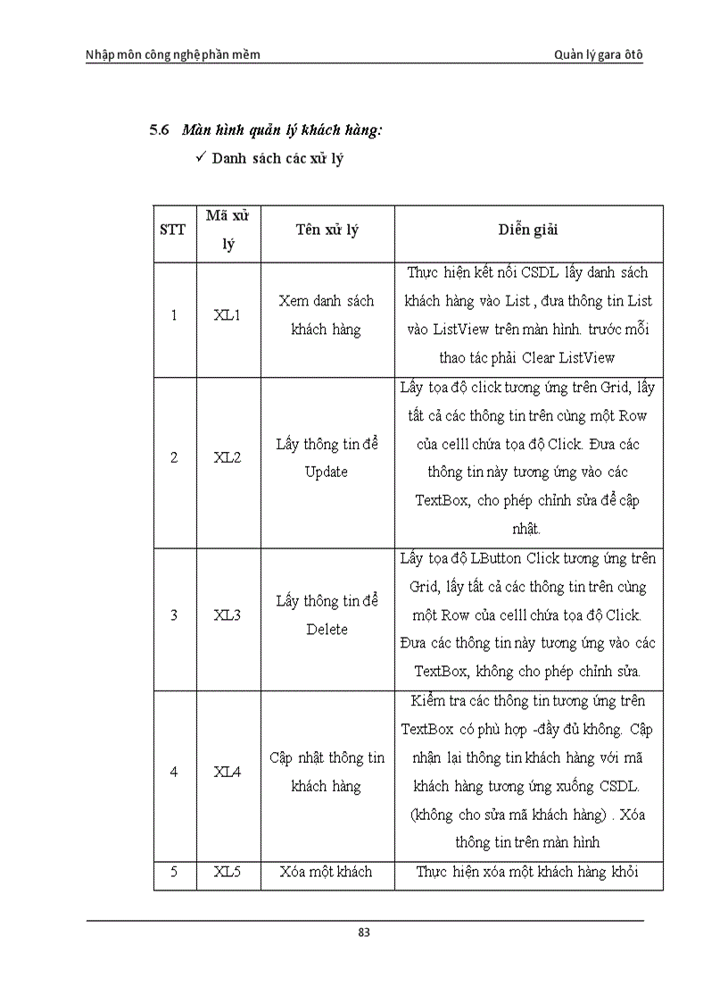 image for page Quản lý gara ô tô đồ án nhập môn công nghệ phần mềm