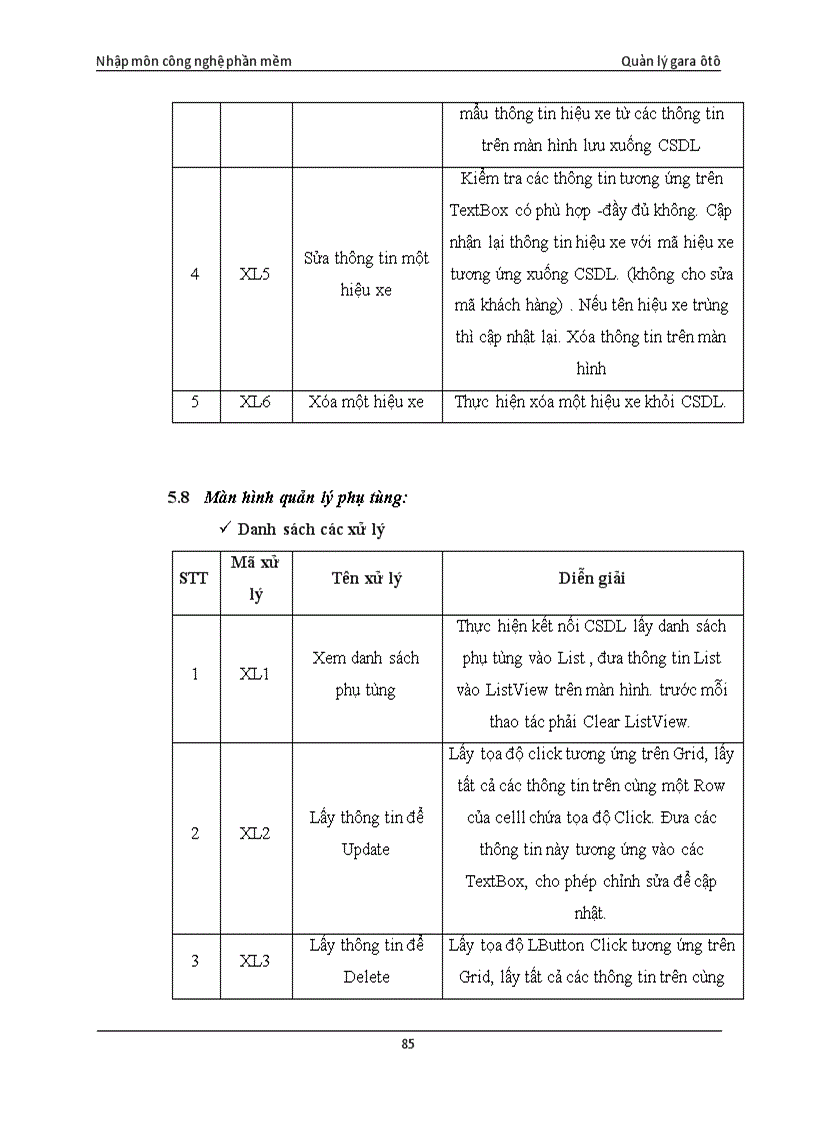 image for page Quản lý gara ô tô đồ án nhập môn công nghệ phần mềm