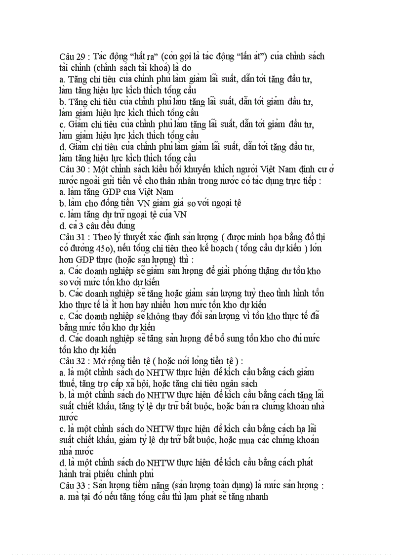 image for page Đề VĨ mô trắc nghiệm