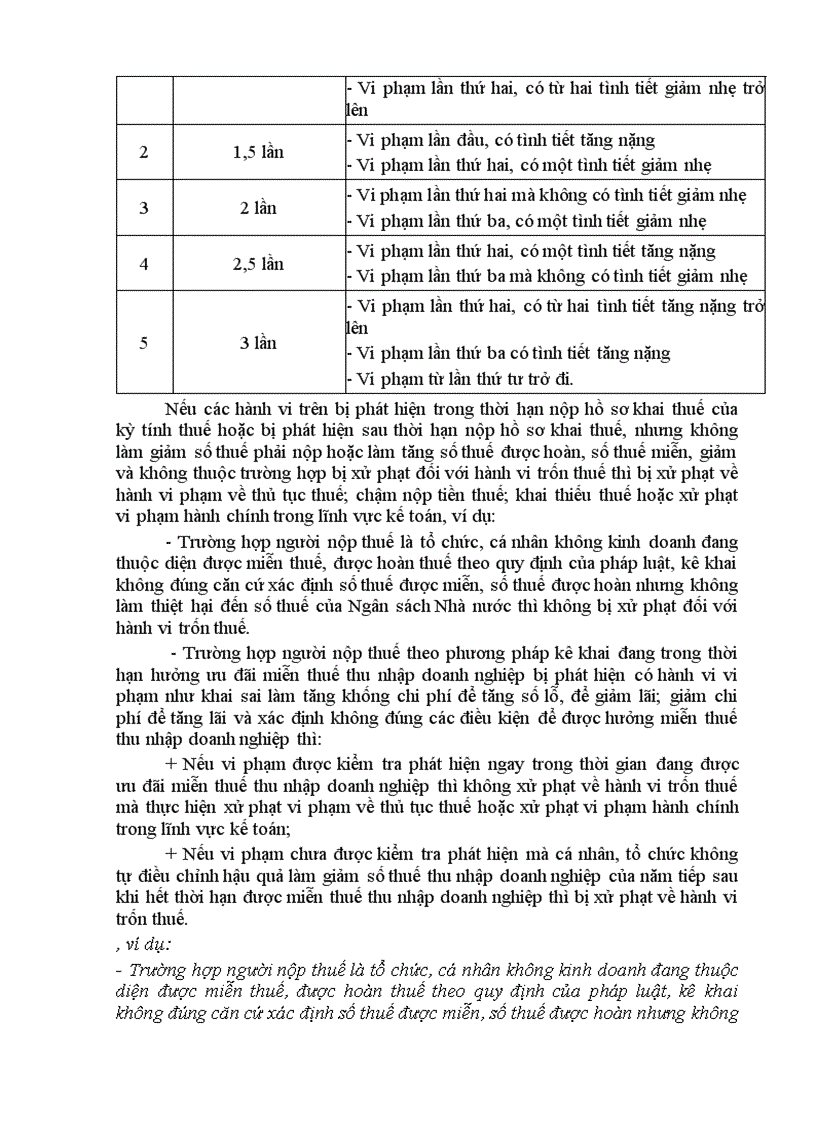 image for page Tài liệu quản lý thuế ôn thi công chức