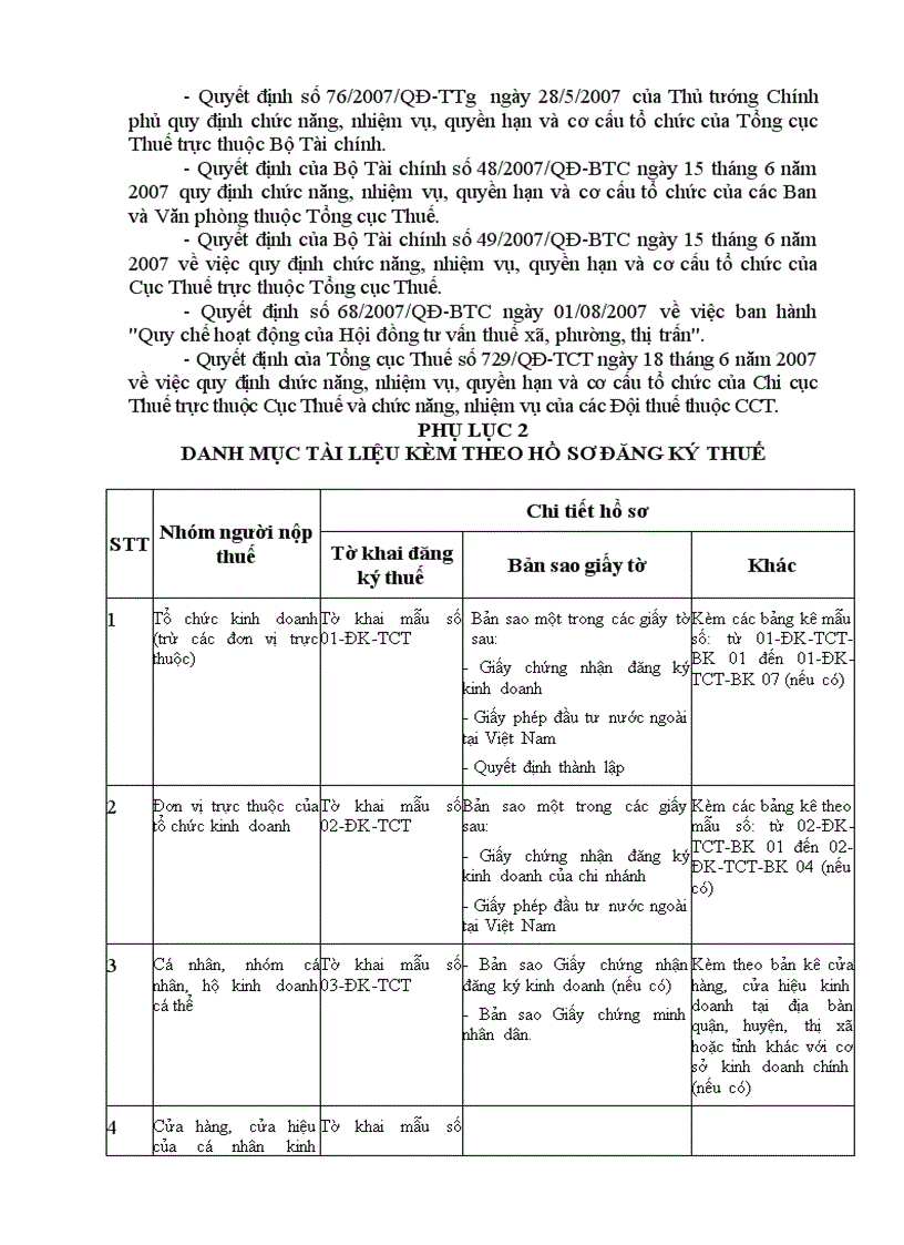 image for page Tài liệu quản lý thuế ôn thi công chức