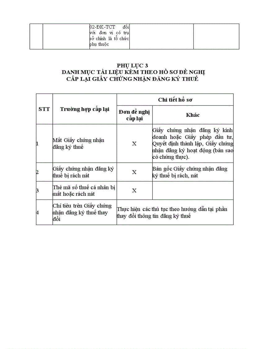 image for page Tài liệu quản lý thuế ôn thi công chức
