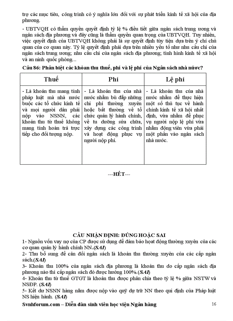 image for page Đề cương ôn tập luật ngân sách nhà nước 86 câu
