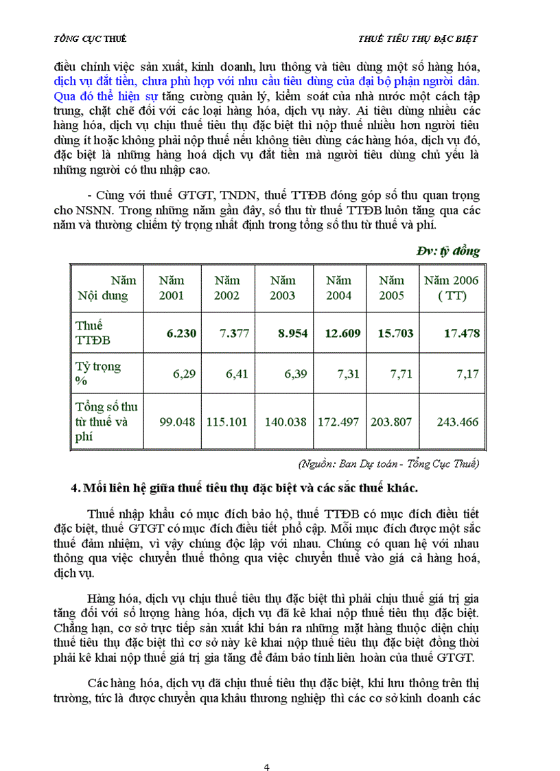 image for page Tài liệu về thuế Tiêu thụ đặc biệt ôn thi công chức