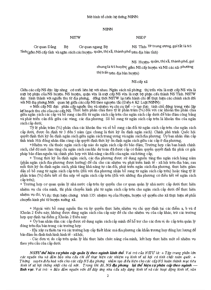 image for page Câu hỏi NSNN 1