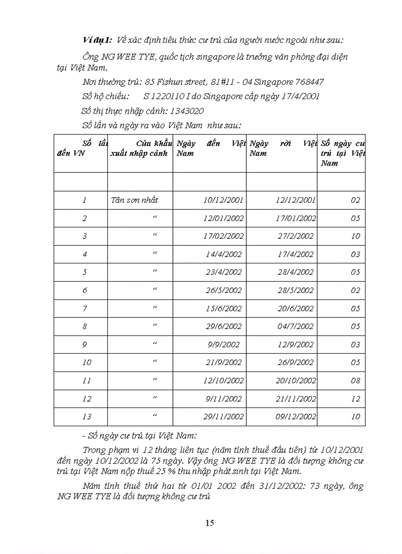 image for page Tài liệu thuế thu nhập cá nhân ôn thi công chức