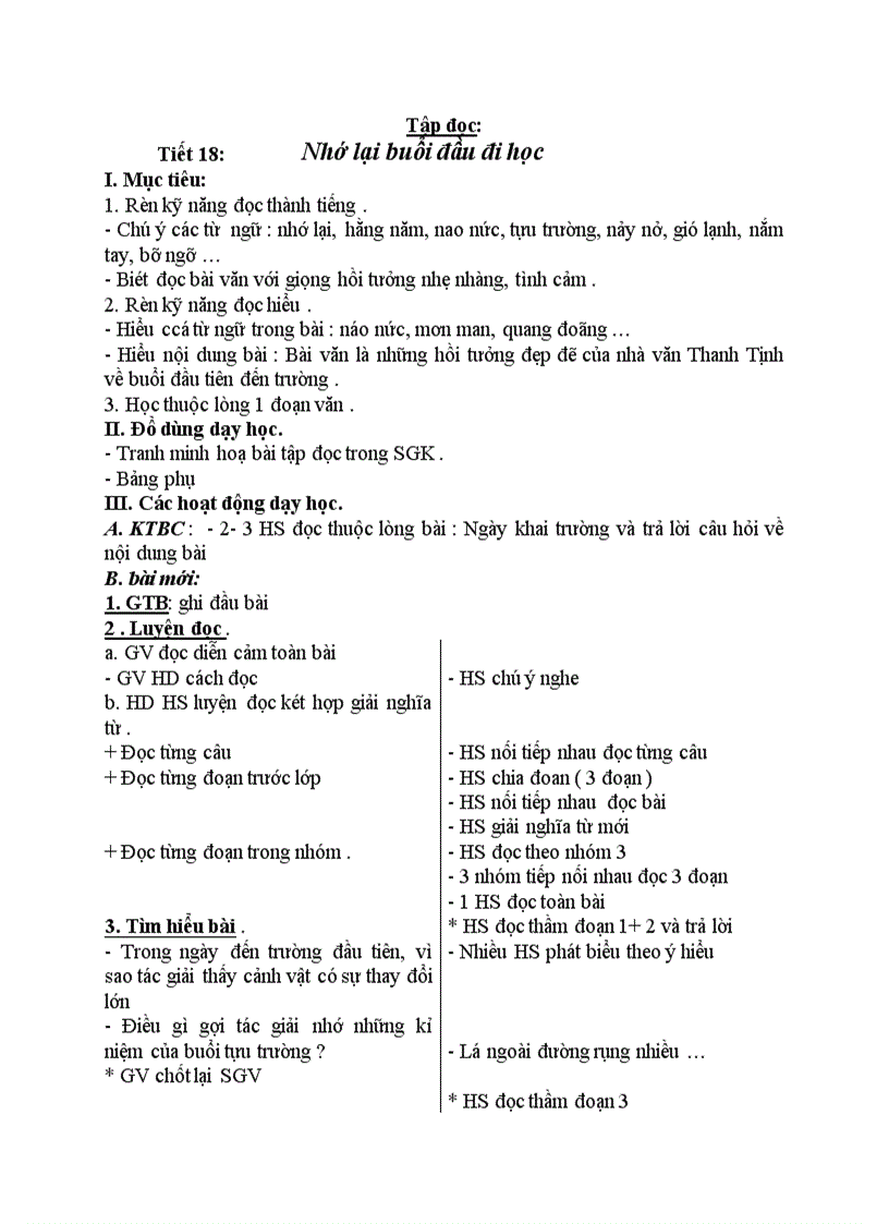 image for page Tập đọc Nhớ lại buổi đầu đi học