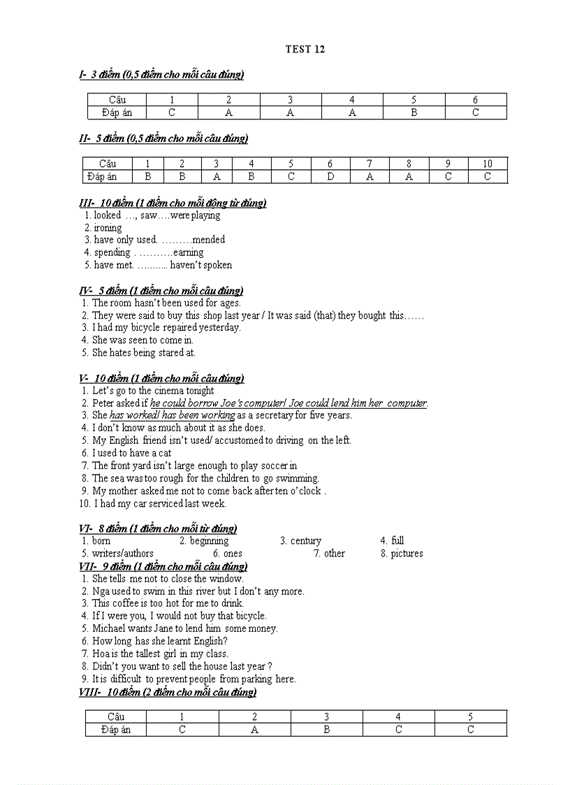 image for page Đề thi thử HSG môn Tiếng Anh lớp 8 Đề số 12