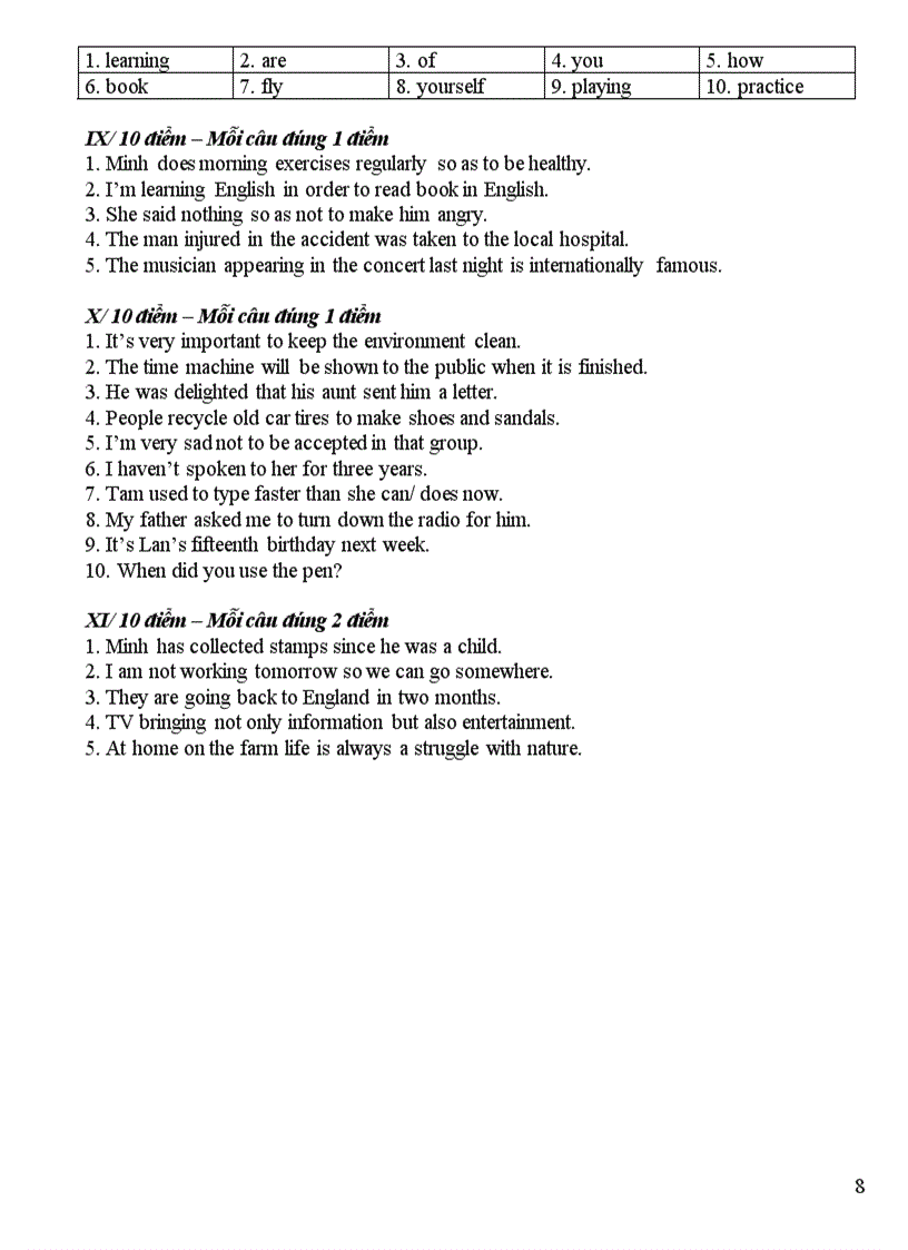 image for page Đề thi thử HSG môn Tiếng Anh lớp 8 Đề số 17