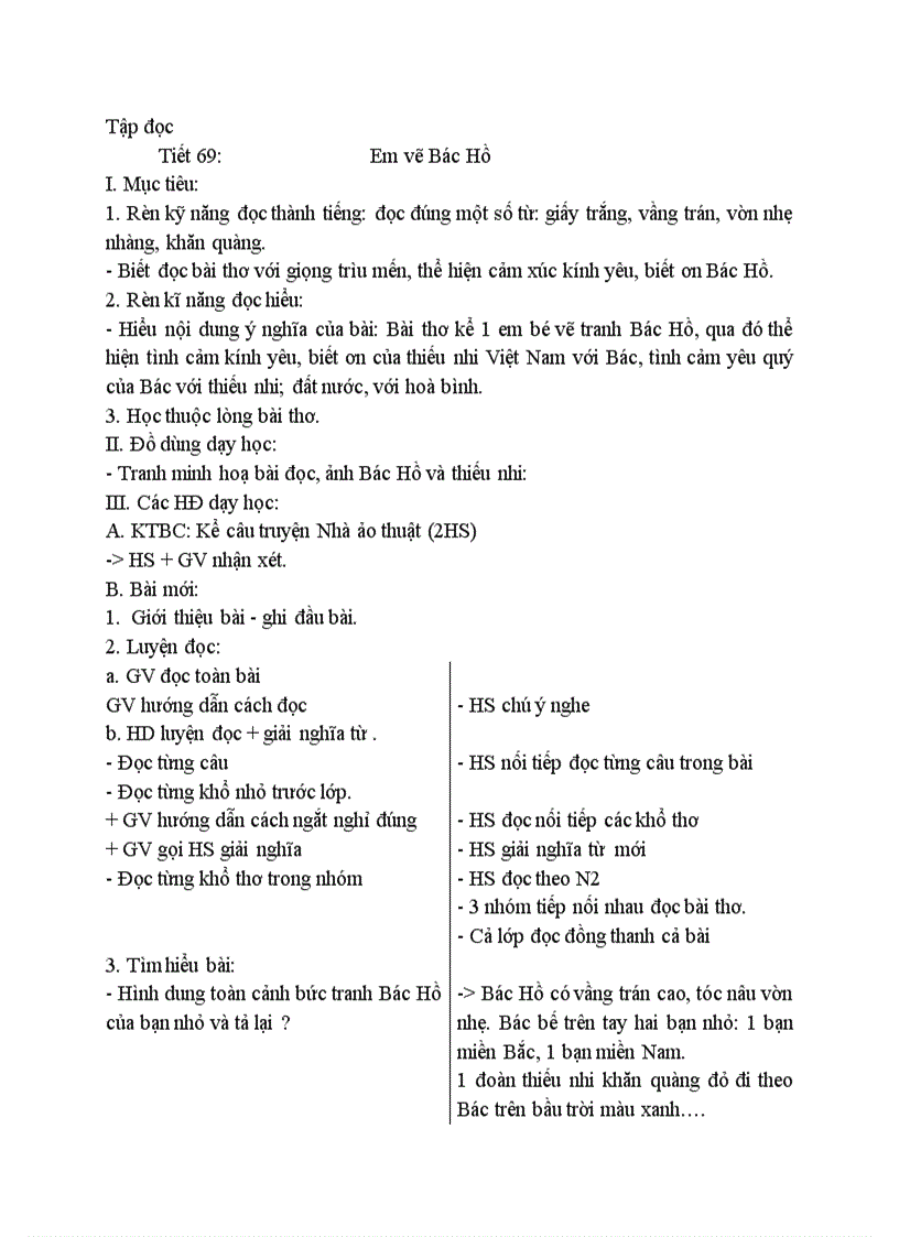 image for page Tập đọc Em vẽ Bác Hồ