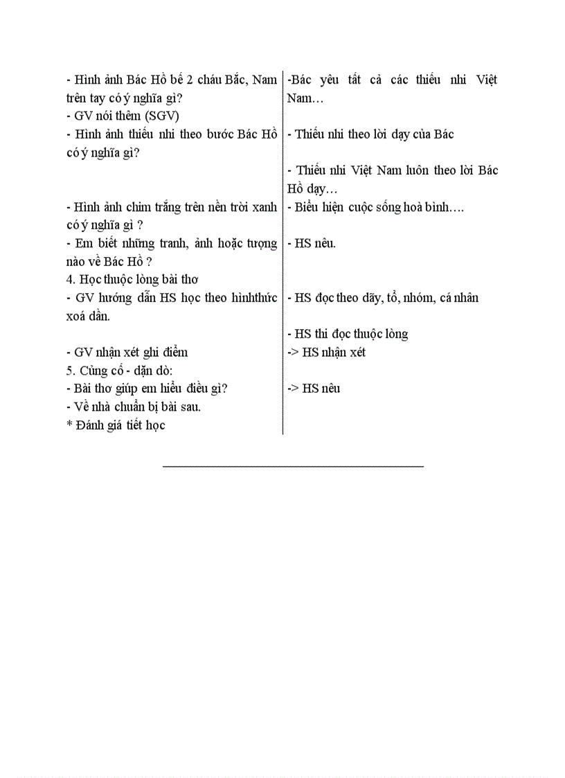 image for page Tập đọc Em vẽ Bác Hồ